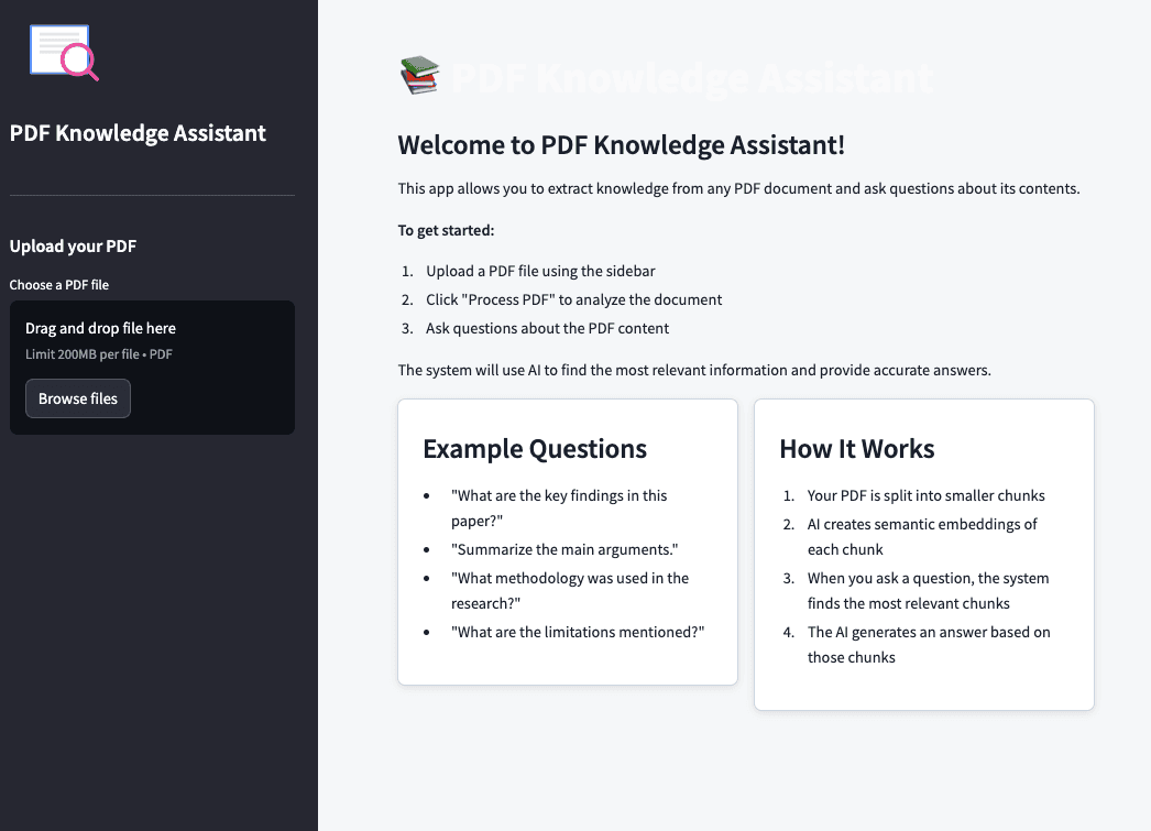 PDF Knowledge Assistant